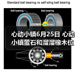 心动小镇6月25日 心动小镇萤石和溜溜橡木位置