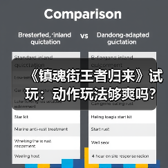 《镇魂街王者归来》试玩：动作玩法够爽吗？（图2）