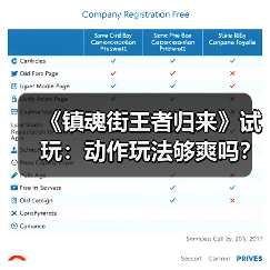 《镇魂街王者归来》试玩：动作玩法够爽吗？