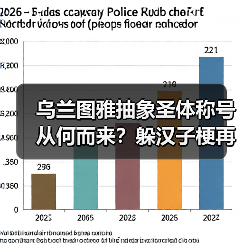 乌兰图雅抽象圣体称号从何而来？躲汉子梗再掀网络热议（图4）