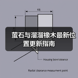 萤石与溜溜橡木最新位置更新指南（图2）