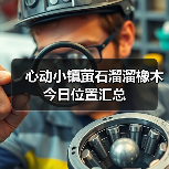 心动小镇萤石溜溜橡木今日位置汇总（图4）
