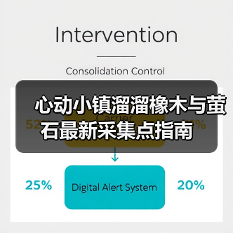 心动小镇溜溜橡木与萤石最新采集点指南
