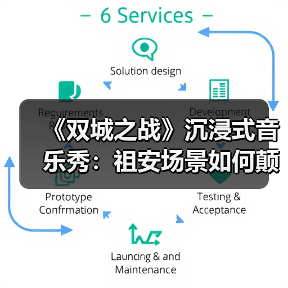 《双城之战》沉浸式音乐秀：祖安场景如何颠覆观剧体验（图4）