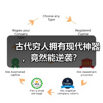 古代穷人拥有现代神器，竟然能逆袭？