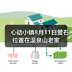 心动小镇8月11日萤石位置在温泉山老家(图2) 心动小镇8月11日萤石位置在温泉山老家(图2)