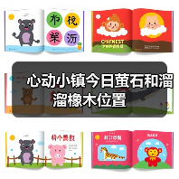 心动小镇今日萤石和溜溜橡木位置(图4) 心动小镇今日萤石和溜溜橡木位置(图4)
