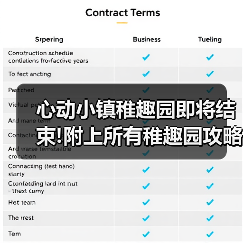 心动小镇稚趣园即将结束!附上所有稚趣园攻略(图3) 心动小镇稚趣园即将结束!附上所有稚趣园攻略(图3)