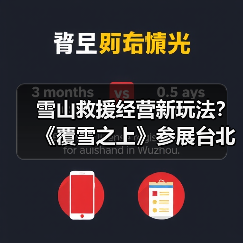 雪山救援经营新玩法?《覆雪之上》参展台北电玩展(图1) 雪山救援经营新玩法?《覆雪之上》参展台北电玩展(图1)