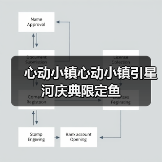 心动小镇心动小镇引星河庆典限定鱼(图3) 心动小镇心动小镇引星河庆典限定鱼(图3)