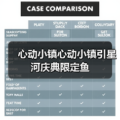 心动小镇心动小镇引星河庆典限定鱼(图2) 心动小镇心动小镇引星河庆典限定鱼(图2)