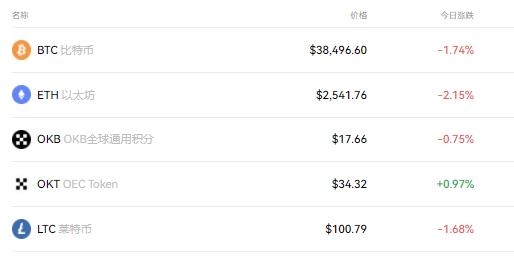 货币ok交易所app