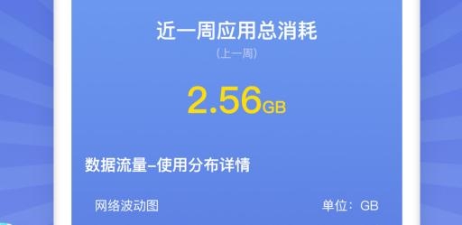 税特流量监控app手机版 税特流量监控app手机版