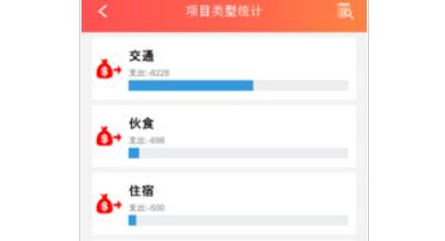 巴可可记账app最新版 巴可可记账app最新版